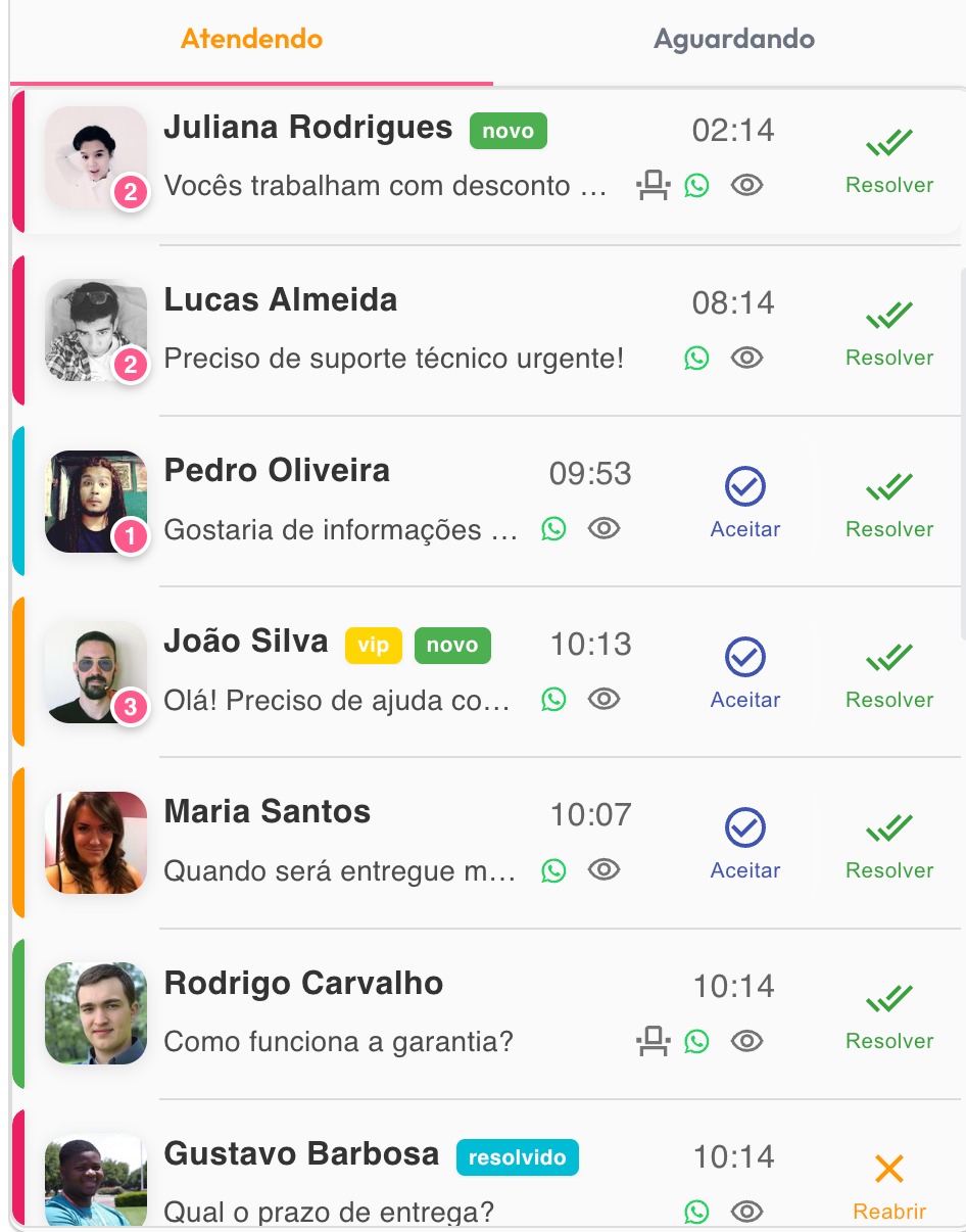Conversas WhatsApp Business organizadas na plataforma Interágil com múltiplos clientes