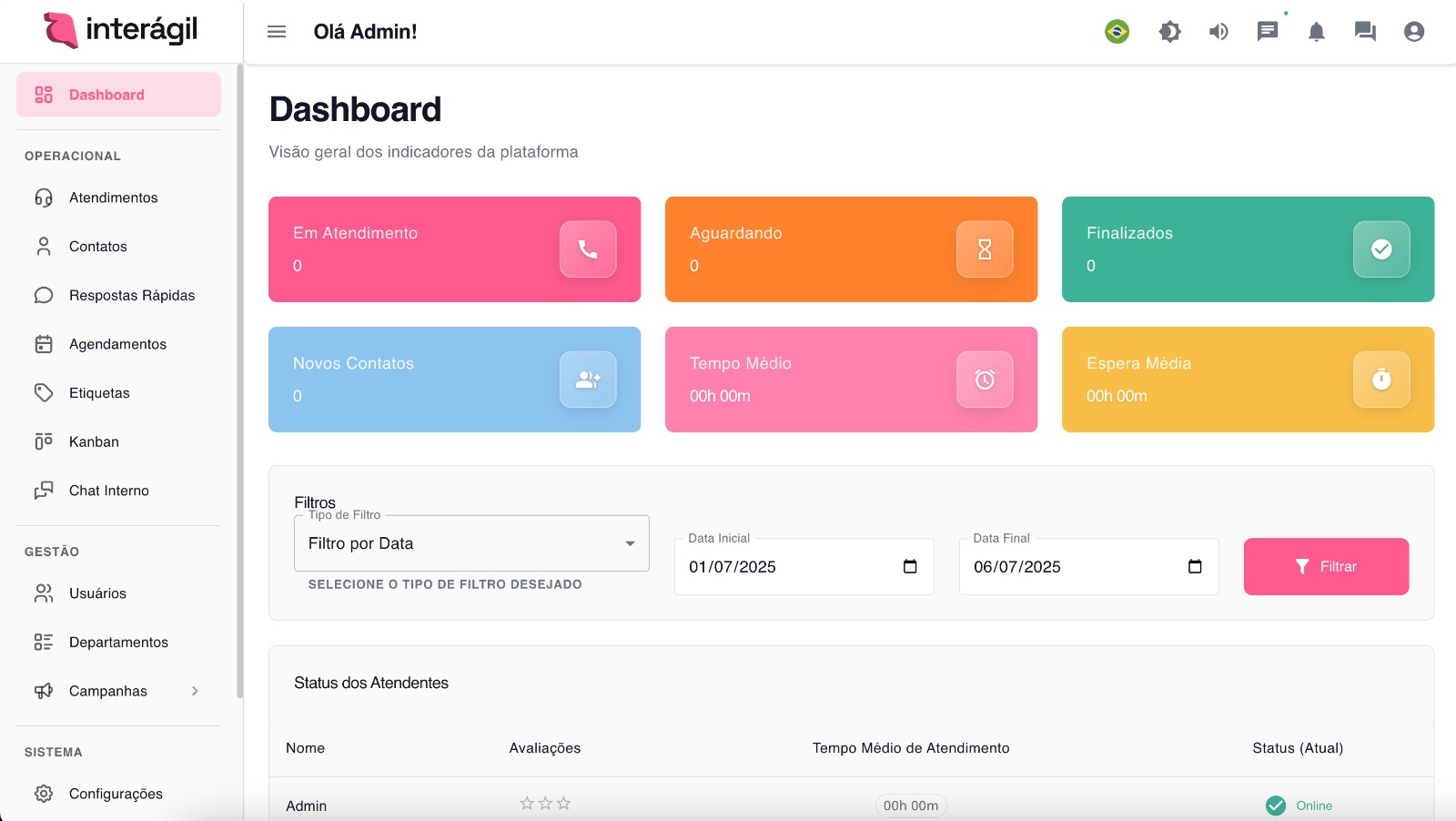 Dashboard Interágil - Interface completa do sistema de atendimento WhatsApp Business com métricas em tempo real